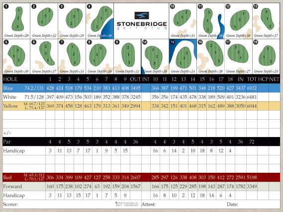 Green Fees Public Golf Course Rates Stonebridge Golf Club Ann Arbor Green Fees Public Golf Course Rates Stonebridge Golf Club Ann Arbor