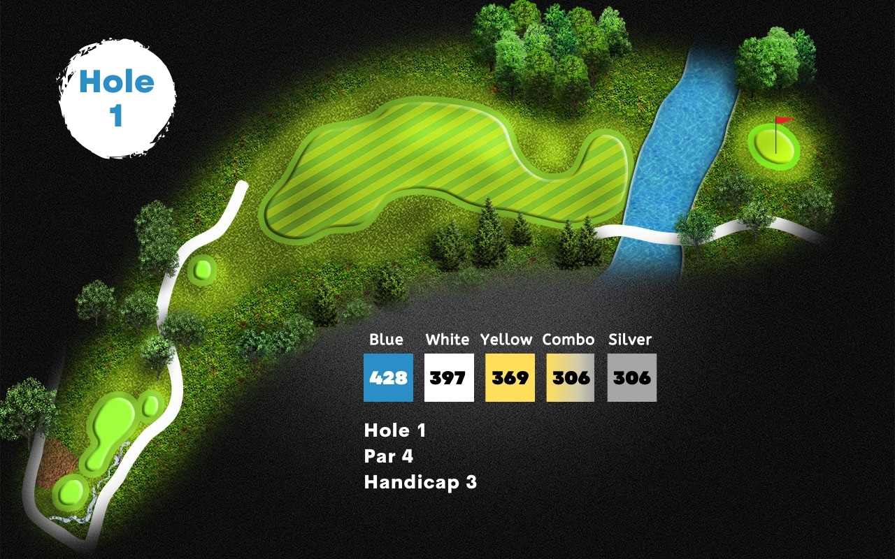 Stonebridge golf course in ann arbor hole 1 layout