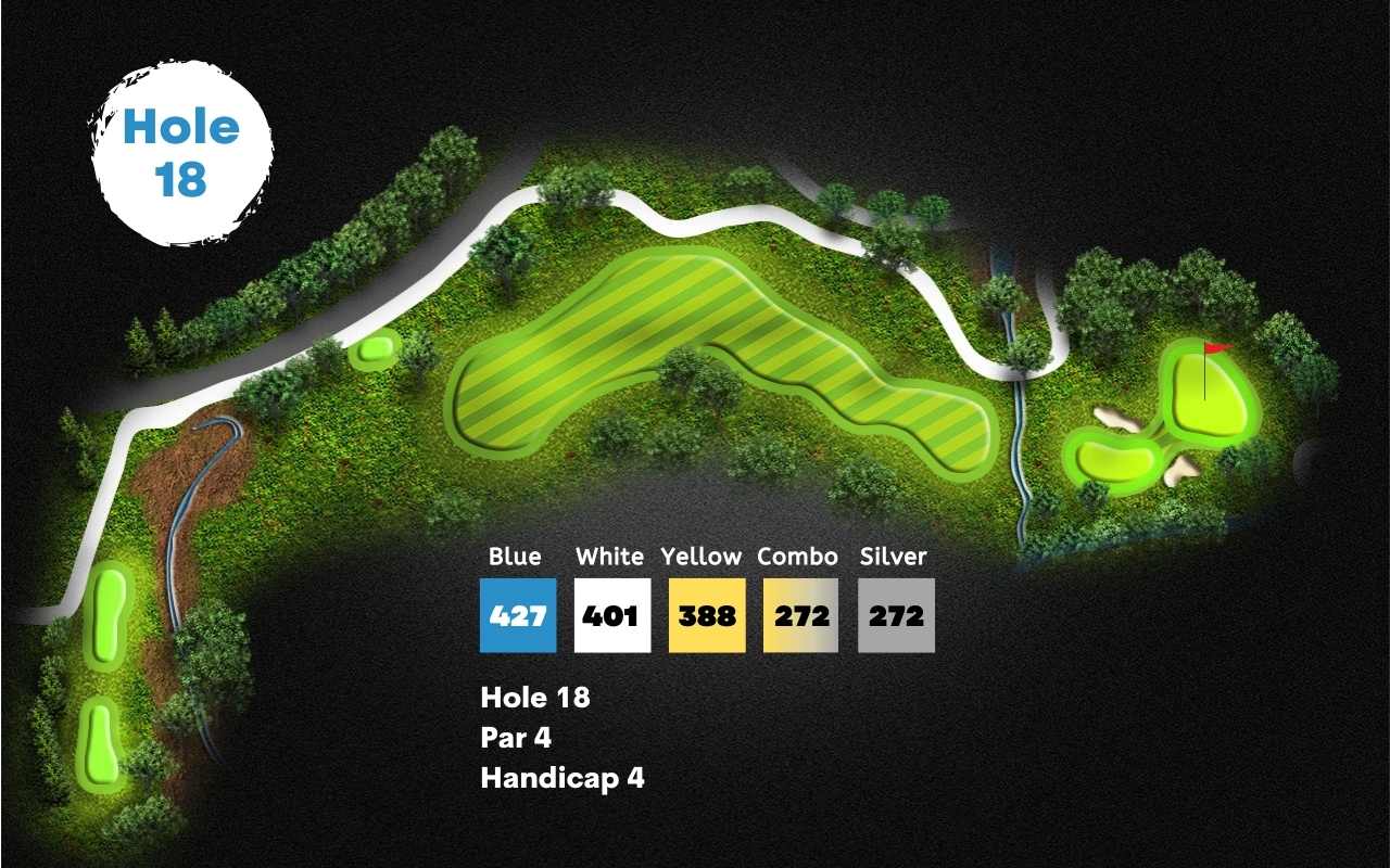 Stonebridge golf course in ann arbor hole 18 layout