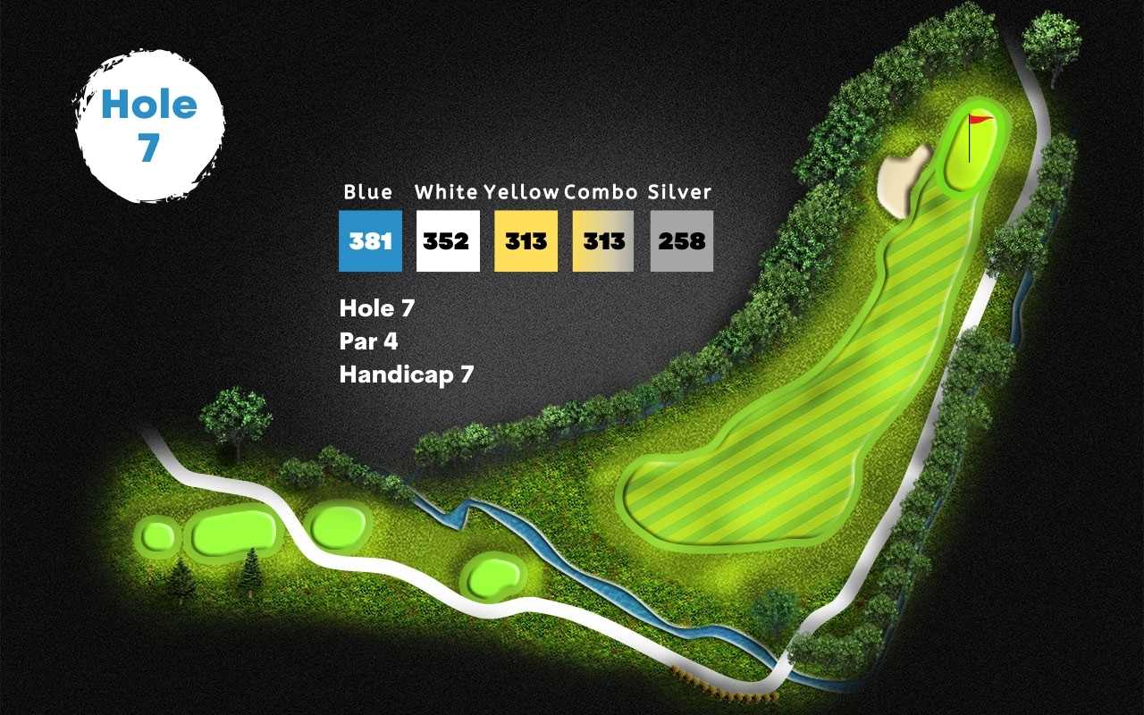 Stonebridge golf course in ann arbor hole 7 layout