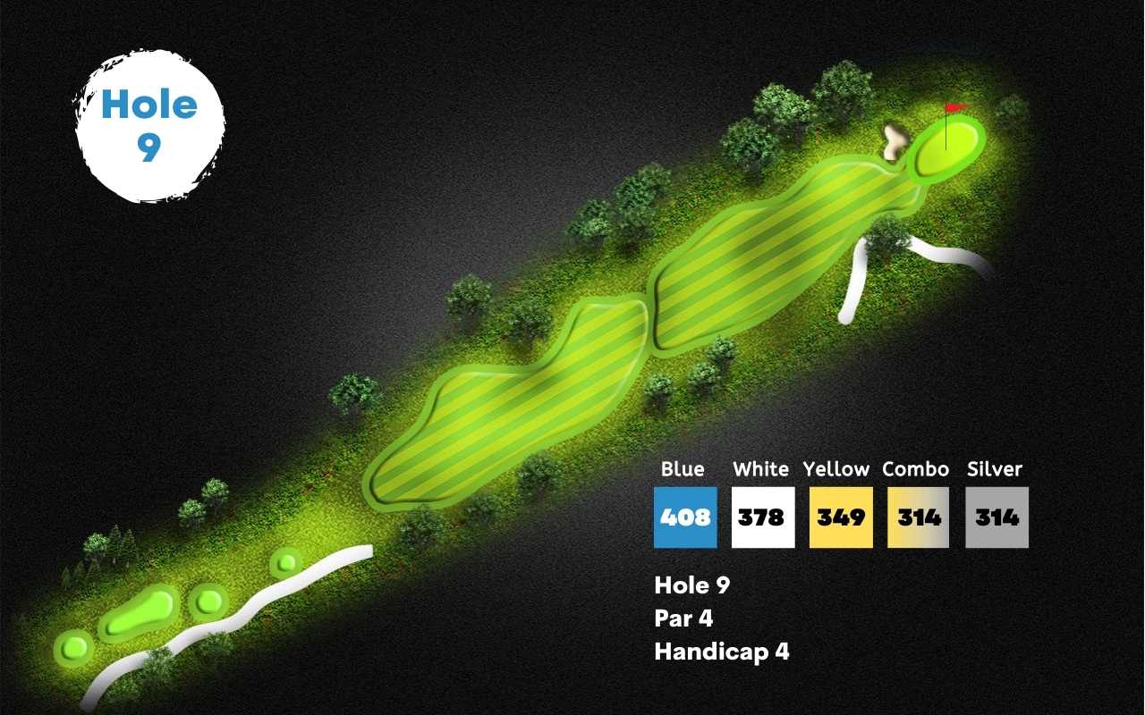 Stonebridge golf course in ann arbor hole 9 layout
